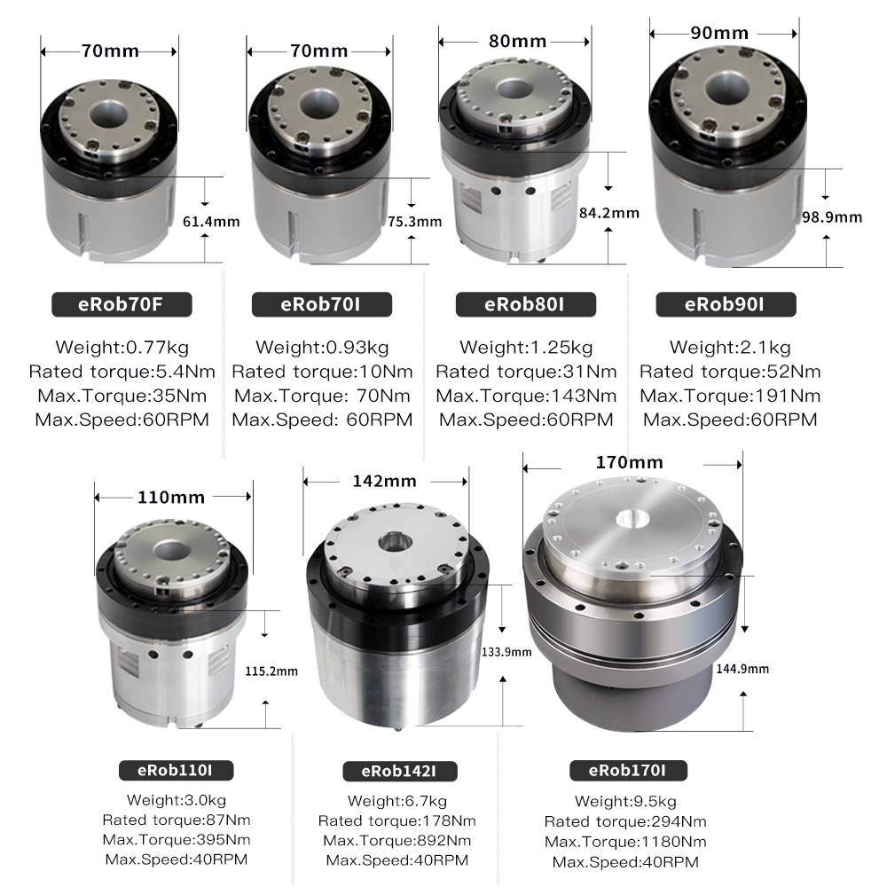 มอเตอร์เซอร์โวขับเคลื่อนโดยตรง - Direct Drive Servo Motor Robotics บทวิจารณ์และราคา